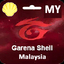 1300 MY Shell - RGG Pin Malaysia