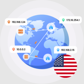 US Residental IP Proxy 1day (Unlimited Data)