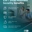 ESET Small business security 1Month code