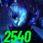 LOL - League of Legends 20€ - 20 EUR 2540 RP